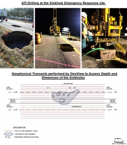 Emergency Sinkhole Response on January 30, 2018 Citrus County, FL