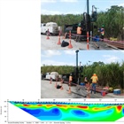 ATI Panamaricana S.A. completes a major project at the Argos Mine in Colon, Panama